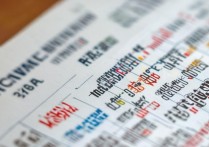 江汉大学历年录取情况如何，多少分能考上？