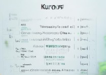 昆明专科学校排名有哪些，云南专科学校哪个好？