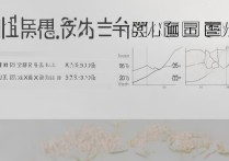中南大学护理录取线是多少，历年最低分要多少