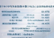 2017年枞阳县中考录取分数线是多少，各学校多少分能上