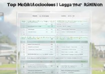 云南临床专科学校排名榜有哪些？云南医学类专科学校哪个好？