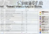 襄阳专科排名揭晓，想知全国技术名校哪家强？速来一探究竟！