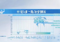 2026安徽专科分数线多少，没过线怎么办？