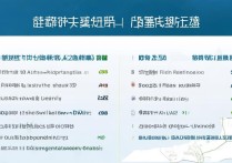 大连示范专科学校排名前十是哪几所？辽宁省内大专怎么选？