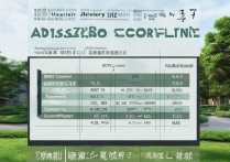 集美大学音乐艺文录取分数线是多少，2026年录取分数线汇总