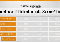 燕山大学文科录取分数线是多少，多少分能考上燕山大学