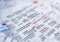 2017年全国重点大学录取分数线，哪些分数线成为关键转折点？