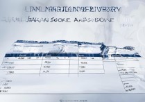 大连海事大学湖南录取分数是多少？大连海事大学湖南录取分数线