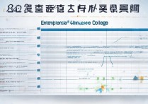 2026河北物理专科分数线，投档线不够上什么学校？