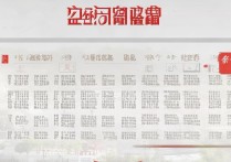 河南财经政法大学2017专科分数线是多少？河南财经政法大学专科录取分数查询