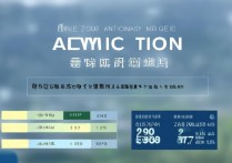 贵州师范大学录取情况如何？贵州师范大学录取分数线是多少