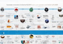 高考549分能上什么大学，549分能上哪些公办大学？
