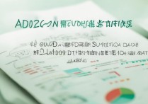 长安大学编导录取分是多少？2026 年长安大学编导专业录取分数线