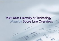 武汉工业大学录取线是多少？2026年录取分数线一览表