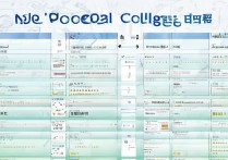 安徽专科学校排名有哪些？安徽卫校哪所好？