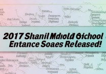 2017陕西中考分数线出炉！各市录取线是多少？