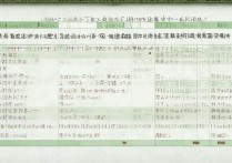燕京大学历年录取分数是多少？燕京大学录取分数线一览表