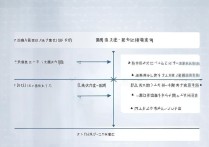 三本大学如何录取？三本大学录取分数线是多少