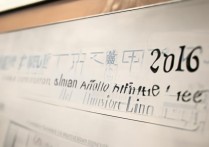 2016年闽南师范大学艺术专业录取分数线是多少？有何变化？