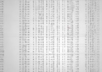 2017年高考录取控制分数线公布，哪些省市分数线最低？