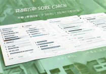 中国人民大学专业录取分数线是多少？人大各专业录取规则详解