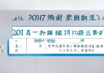 2017年四川军校录取分数线是多少？最低多少分能上？