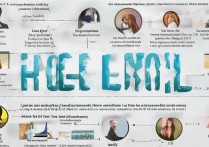 高考文科生适合报考的哪些专业最优秀？就业前景和学科优势分析盘点！