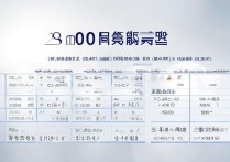 江西师范大学专科分数线2016是多少，多少分能上？