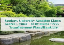 苏州大学山东录取分数线是多少？2026年招生计划及位次排名