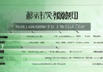 北华大学播音主持录取分数线是多少？北华大学播音主持专业录取规则