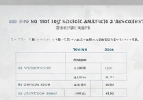 2017年遵义五中录取分数线是多少，最低多少分能考上？