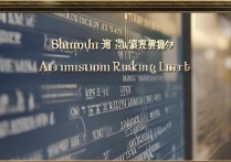 上海立信大学在最新录取排名中究竟位于何等位置？