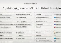 西京市场营销专科学校排名怎么样，西安有哪些好大学