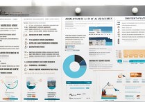 大学高费专业录取有哪些？高费专业录取分数及就业前景分析