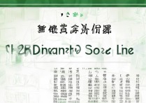 山大大学2017录取分数线是多少？山大2017年各省录取分数线查询