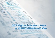 2017西安高中录取线多少？西安高中录取分数线出炉！