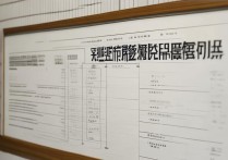 武汉大学美术录取分数线