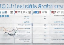 长春的大学录取分是多少？长春各大学录取分数线及位次查询