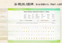 山西口腔专业专科学校排名怎么样？哪所学校值得读？