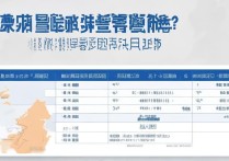 江苏大学临床录取分数线是多少？最低多少分能上？