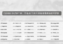 沈阳大学录取最低排位是多少？沈阳大学历年录取最低排位查询