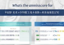 福清师范大学录取分数线是多少？福清师范大学录取分数线查询