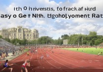 录取田径专业的大学有哪些？哪些大学田径专业好考且就业率高？