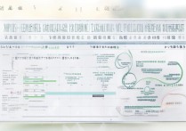 大连大学历年录取规则有哪些，录取分数线怎么算？