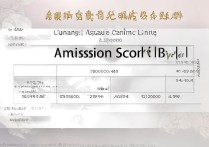 中山大学重庆录取分数线是多少，重庆考生多少分能上？