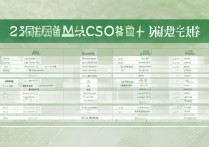 青海大学今年录取分是多少？青海大学 2026 年各省录取分数线