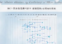 最低多少名能进？三峡大学录取排位|历年录取分数线