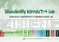 吉林大学山东录取分数线是多少，山东考生多少分能上？