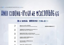 广东电商专科学校排名有哪些？最新排名哪所学校好？