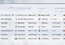 大专考研录取的大学有哪些？大专生考研容易录取的大学名单